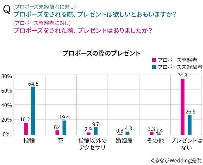 今月のまとめのイメージ