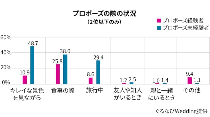 今月のまとめのイメージ